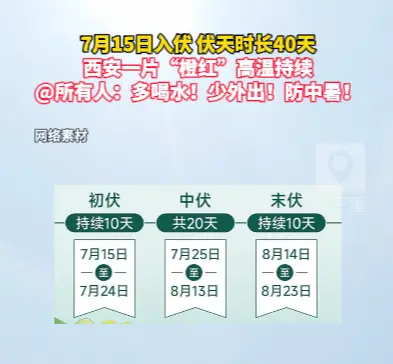 7月15日入伏，@所有人：多喝水！少外出！防中暑！
