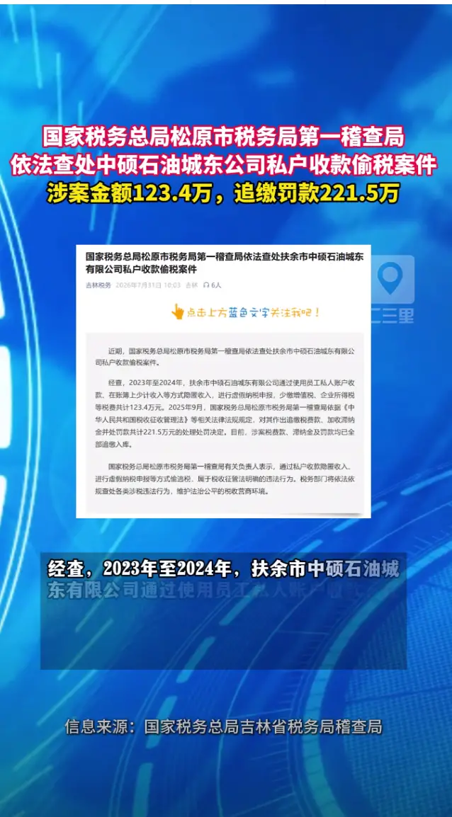 国家税务总局松原市税务局第一稽查处依法查处中硕石油城东公司偷税案，追缴罚款221.5万元