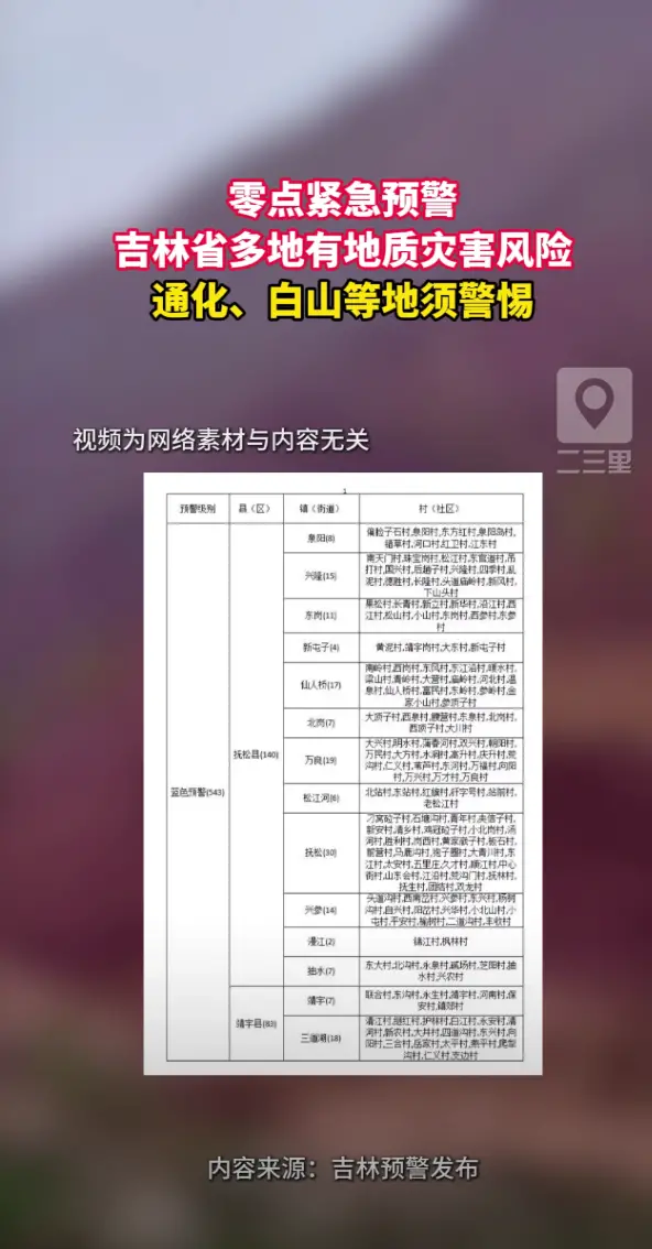 吉林省发布地质灾害蓝色预警，涉及通化、白山等地。