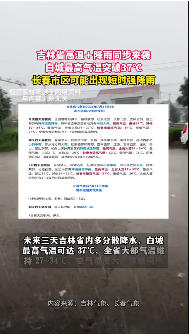 吉林省高温降雨同步来袭，白城最高 37℃，长春局地有短时强降雨