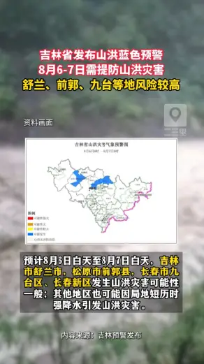吉林发布山洪蓝色预警，舒兰、前郭、九台、长春新区山洪发生概率上升！ 