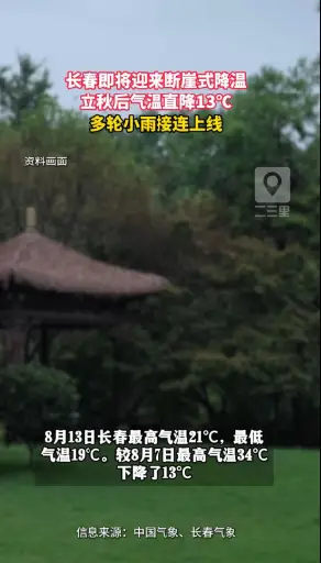 长春将迎来断崖式降温，立秋后凉爽模式正式上线