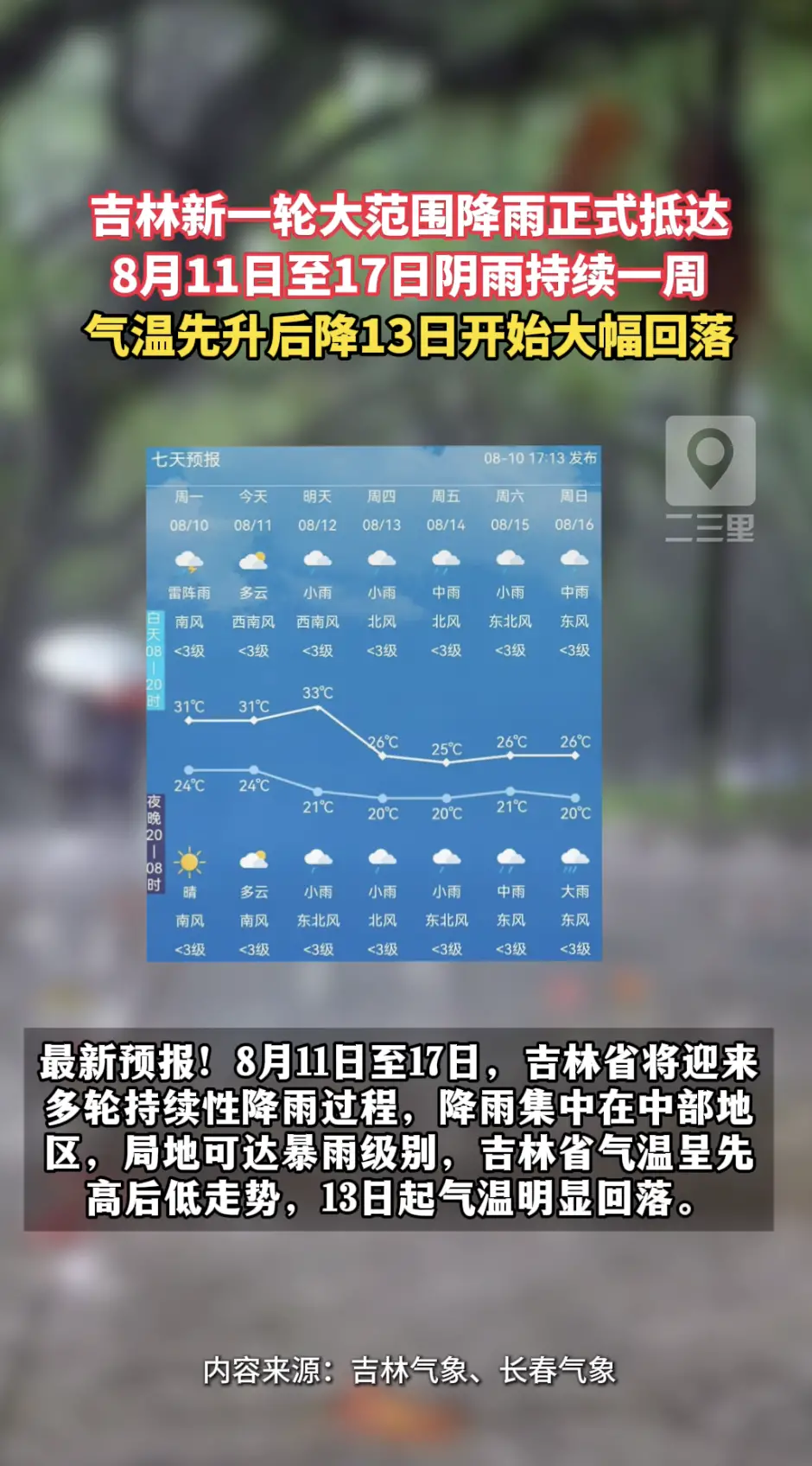 吉林省8月11日至17日开启连阴雨模式，中部将遇强降雨，气温先高后低，务必做好防雨防范。