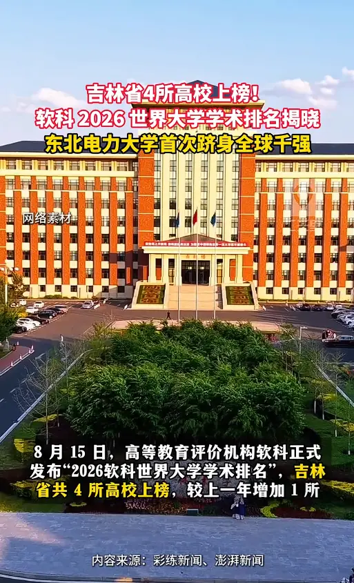 2026 软科世界大学学术排名发布，吉林共 4 所高校上榜，较去年新增 1 所 