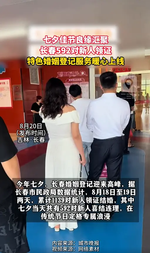 这个七夕，长春592对新人登记结婚