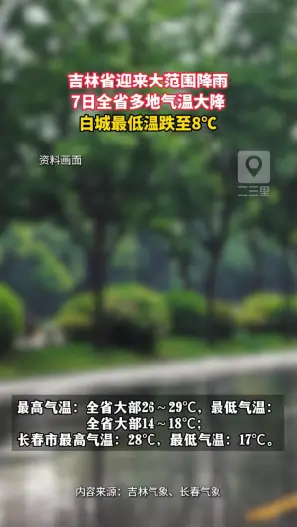 吉林省即将迎来大范围降雨！多地气温大幅跳水，7日白城最低温跌至8℃ 
