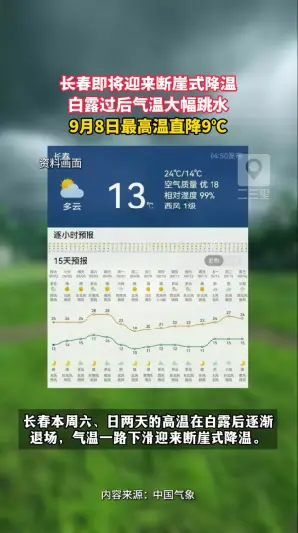 长春即将迎来断崖式降温！9月8日最高温直降9℃ 