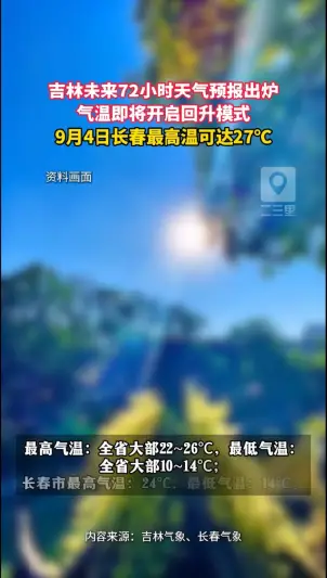 吉林省天气迎来反转！省内气温持续回升，9月4日全省大部最高温达27℃