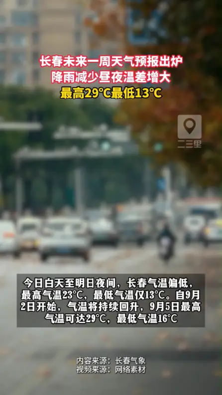长春本周晴少雨，9月2日起升温，昼夜温差增大 