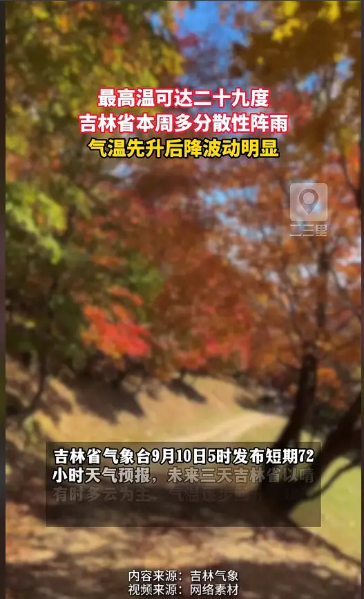 吉林气温起伏明显，本周多分散性阵雨