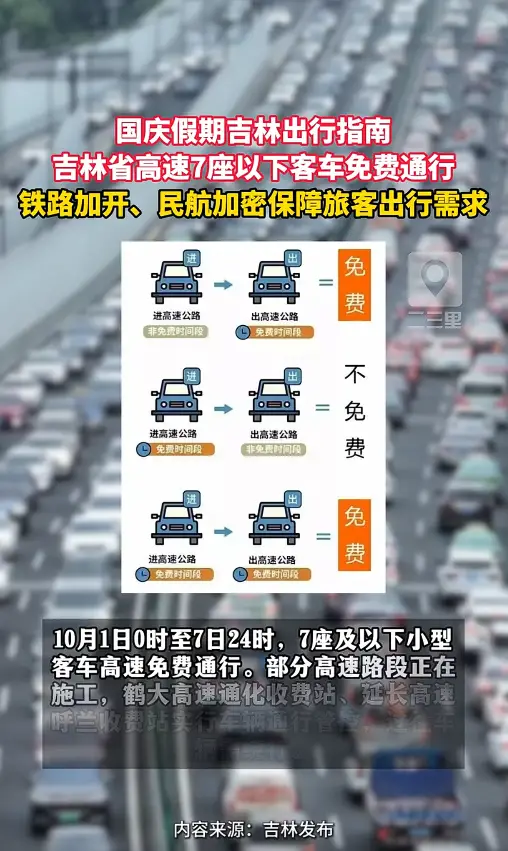 吉林国庆出行提示，高速免费，铁路加开、民航加密保障旅客出行需求