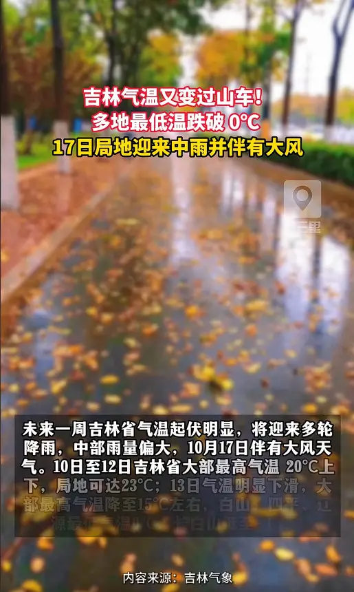 吉林天气大变脸！前期升温后期骤降，降雨大风接连上线