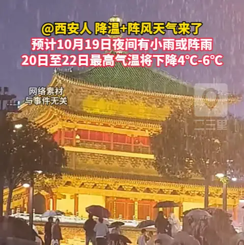@西安人 降温+阵风天气来了，预计10月19日夜间有小雨或阵雨