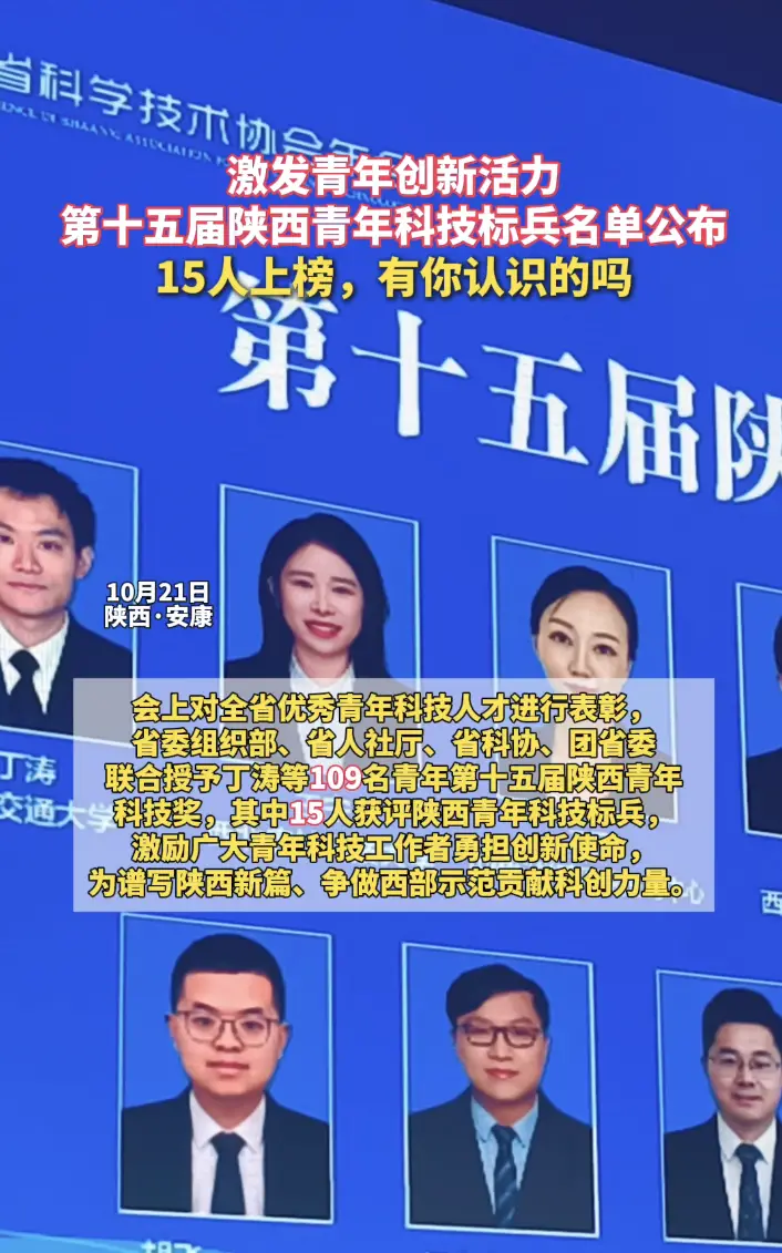 激发青年创新活力，第十五届陕西青年科技标兵名单公布，15人上榜有你认识的吗？