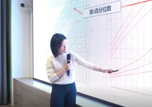 视频|健康管理进校园陕西公益行走进浐灞二幼实验幼儿园